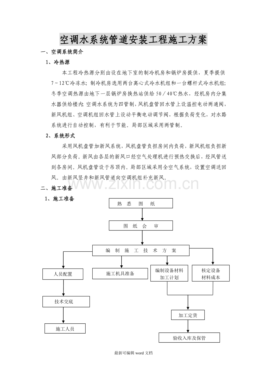 空调水系统管道安装工程施工方案.doc_第1页