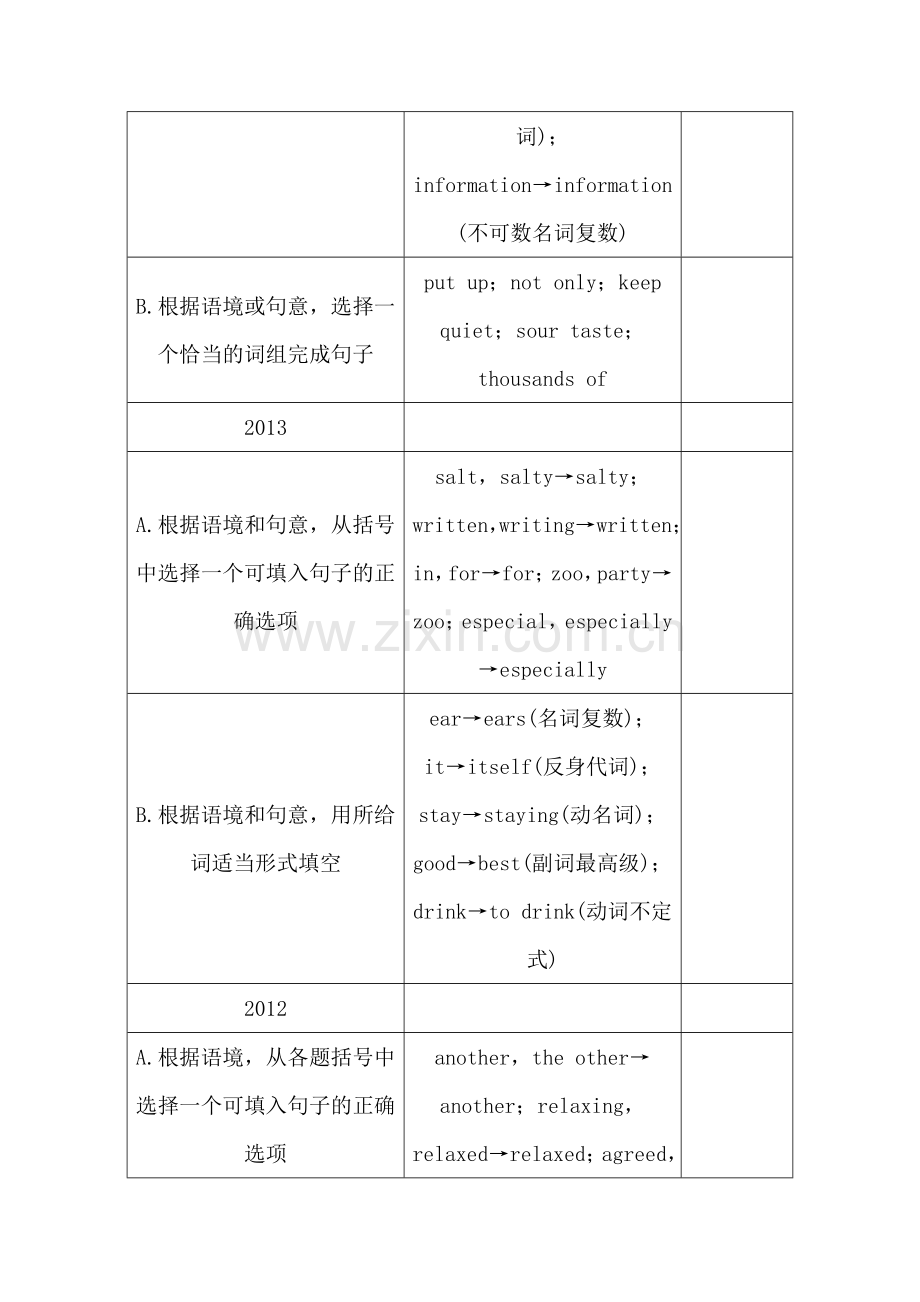 2018届中考英语基础知识复习检测4.doc_第2页