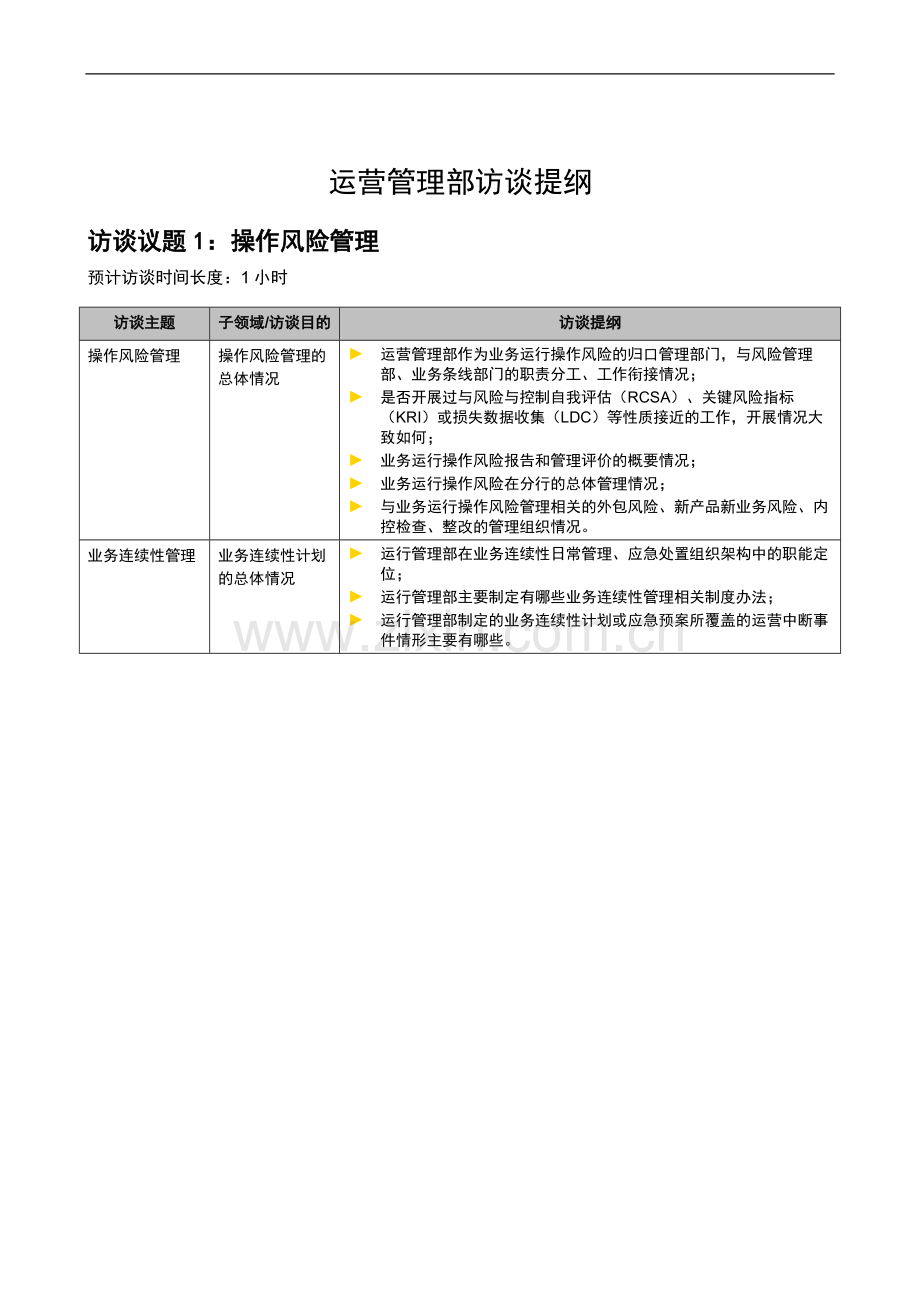 银行全面风险规划-访谈提纲-运营管理部模版模版.docx_第1页