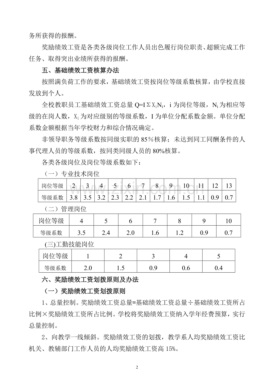 绩效工资分配实施方案(试行).doc_第2页