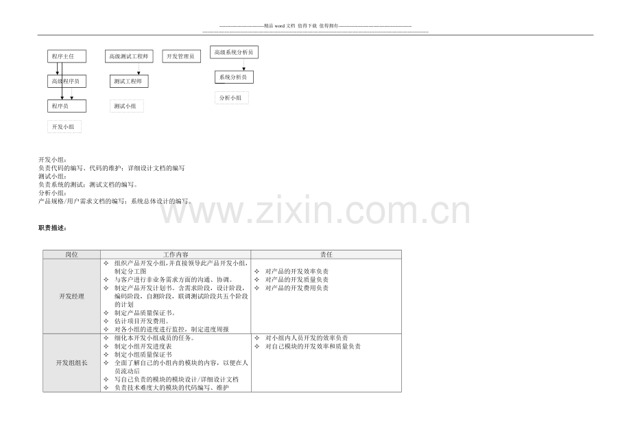 研发部部门考核制度.doc_第2页