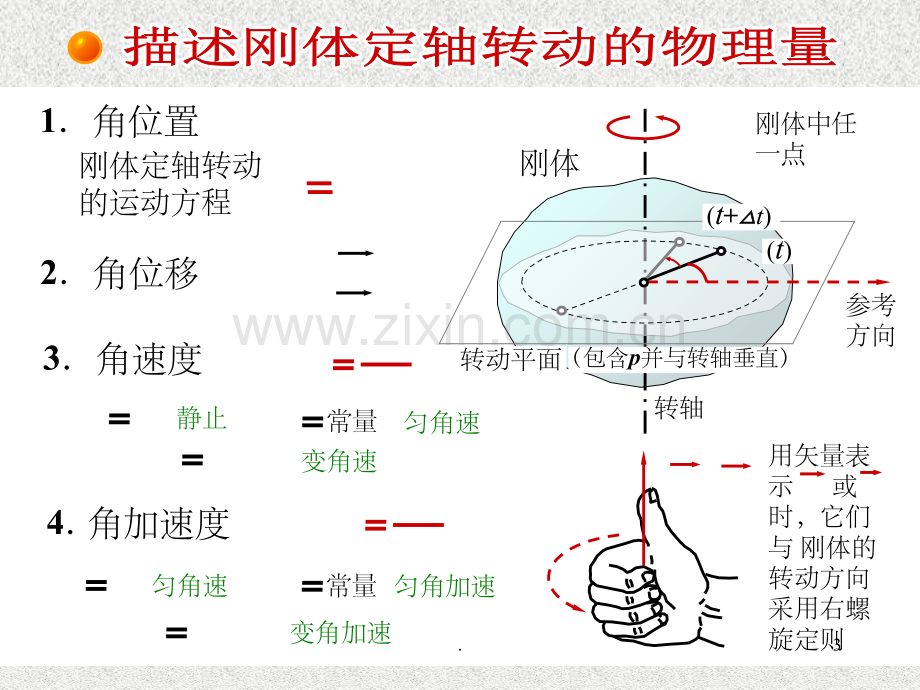 刚体转动及角动量守恒.ppt_第3页