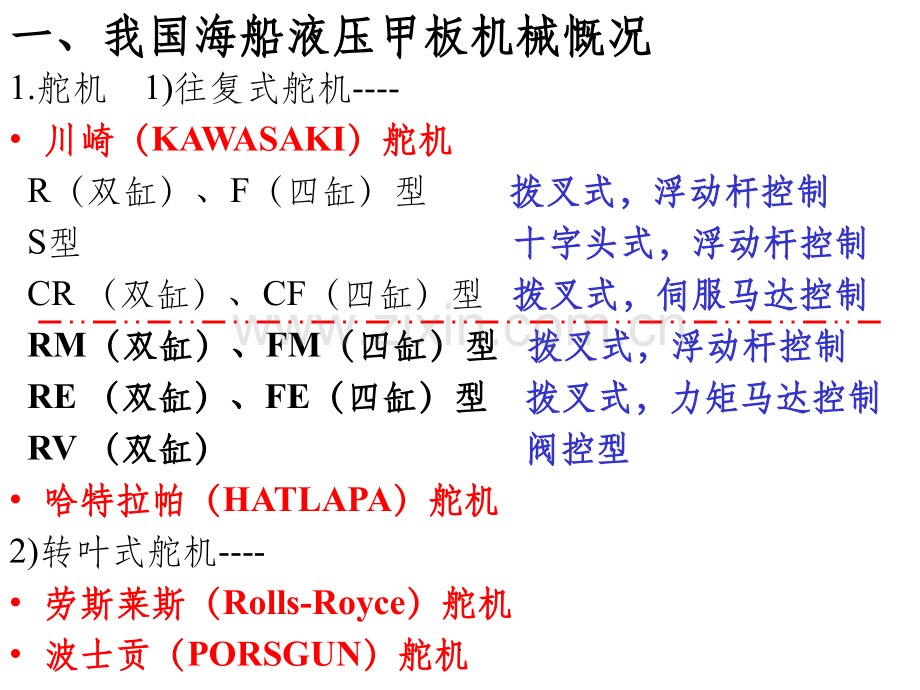 液压甲板机械讲座.ppt_第2页