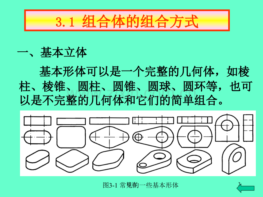 机械制图画法.ppt_第3页