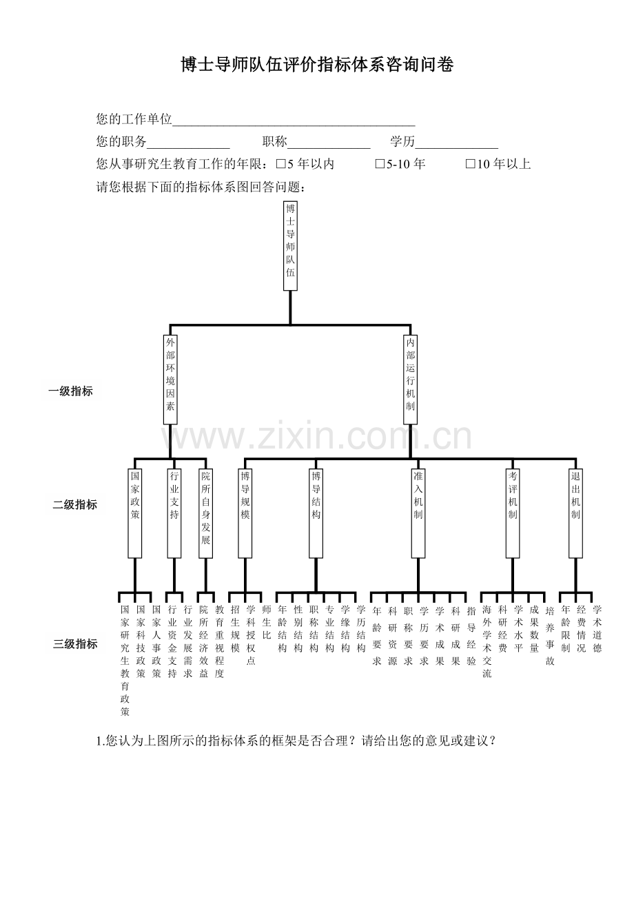 博士导师队伍评价指标体系咨询问卷模版.doc_第1页