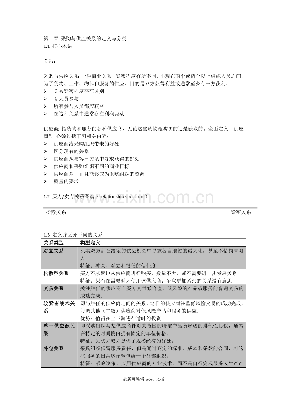 采购与供应关系的定义与分类.doc_第1页