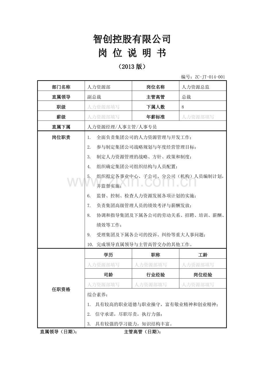 房地产公司岗位说明书模板模版.doc_第1页