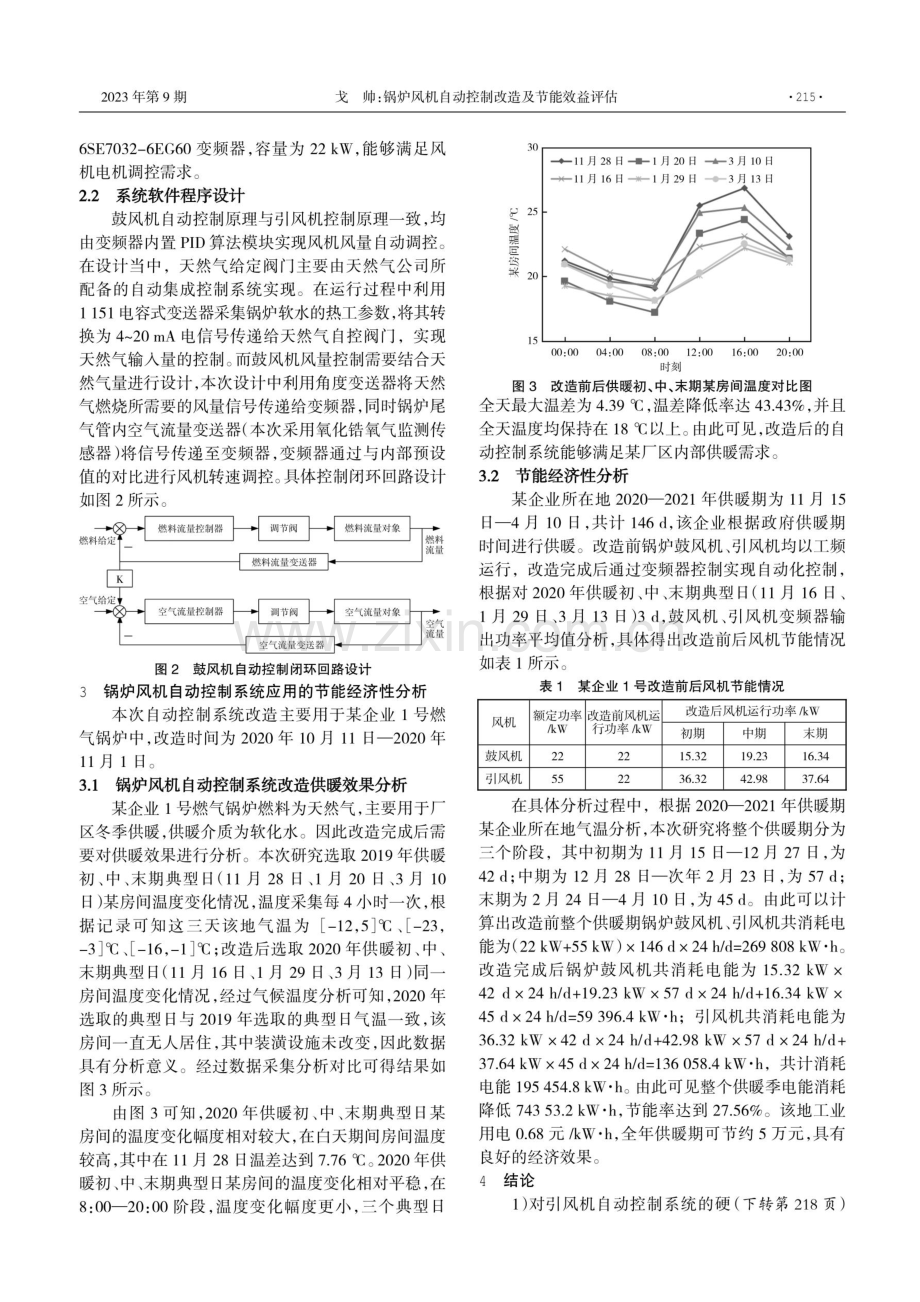 锅炉风机自动控制改造及节能效益评估.pdf_第2页