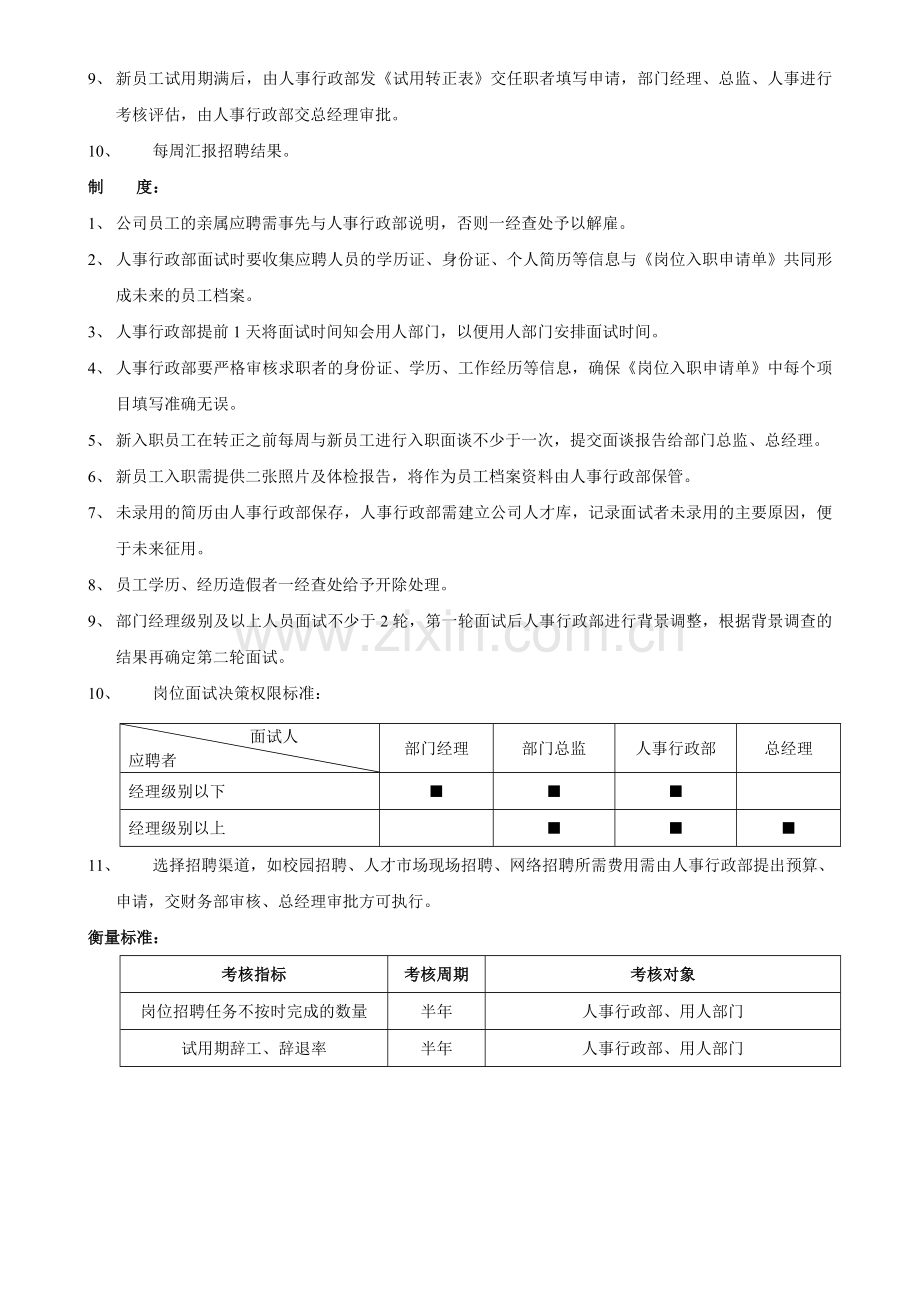 人事招聘制度(流程).doc_第2页