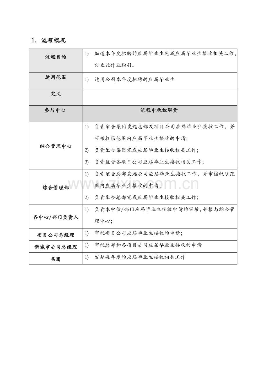 公司应届毕业生接收工作指引模版.doc_第2页