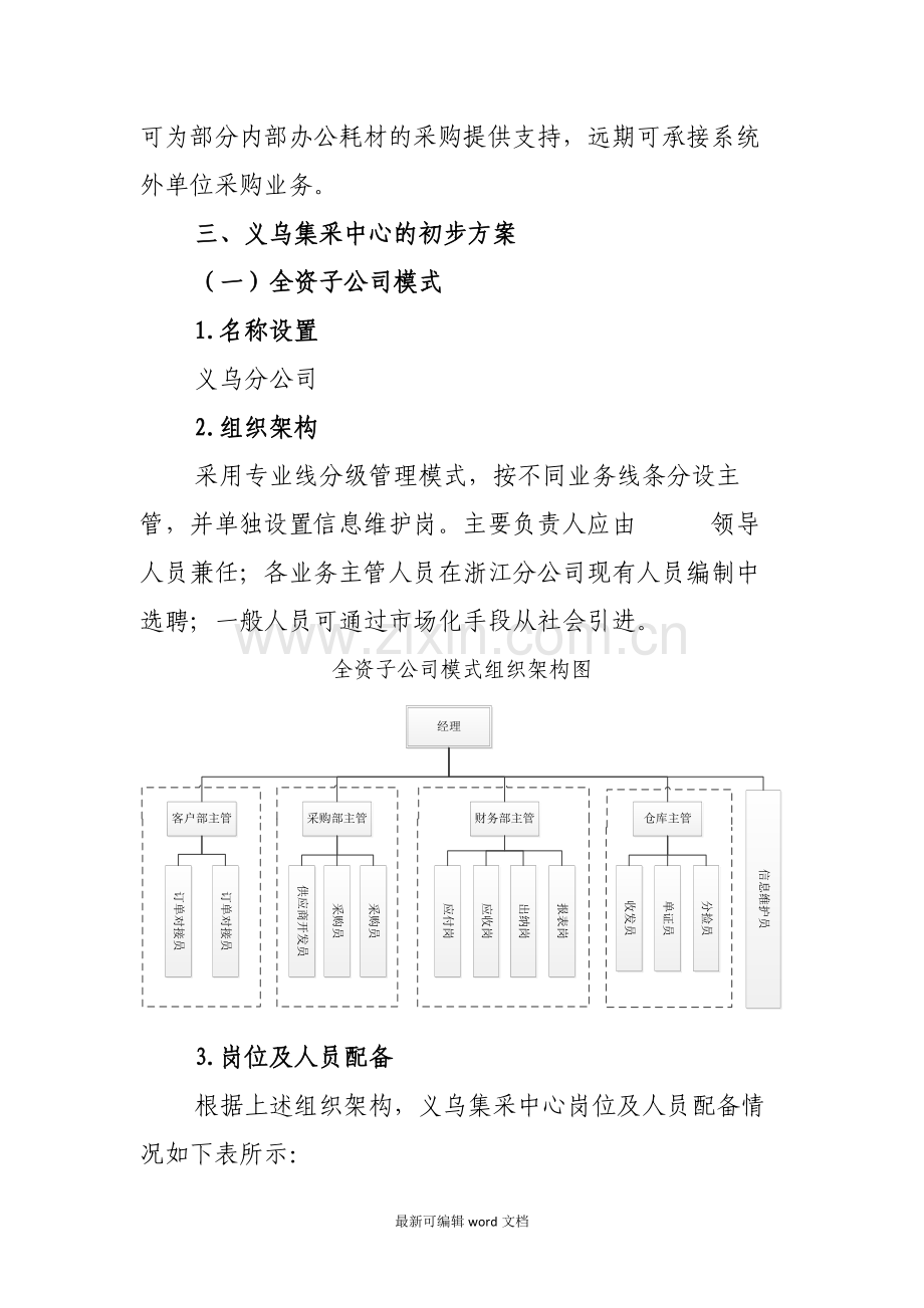 集中采购中心建立方案.doc_第3页