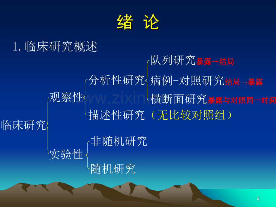 临床研究基本概念.ppt_第2页