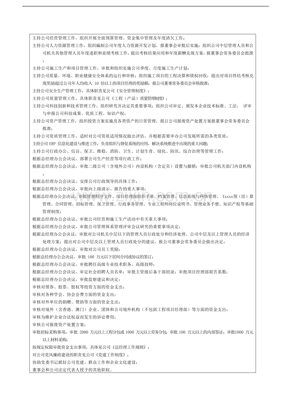 国有企业总经理、党委副书记岗位职责模版模版.docx_第2页