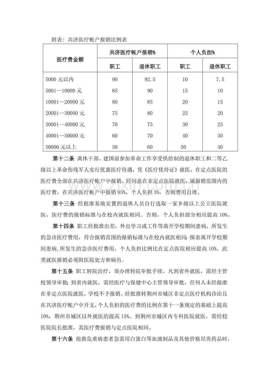 大学职工医疗费管理暂行办法.docx_第3页