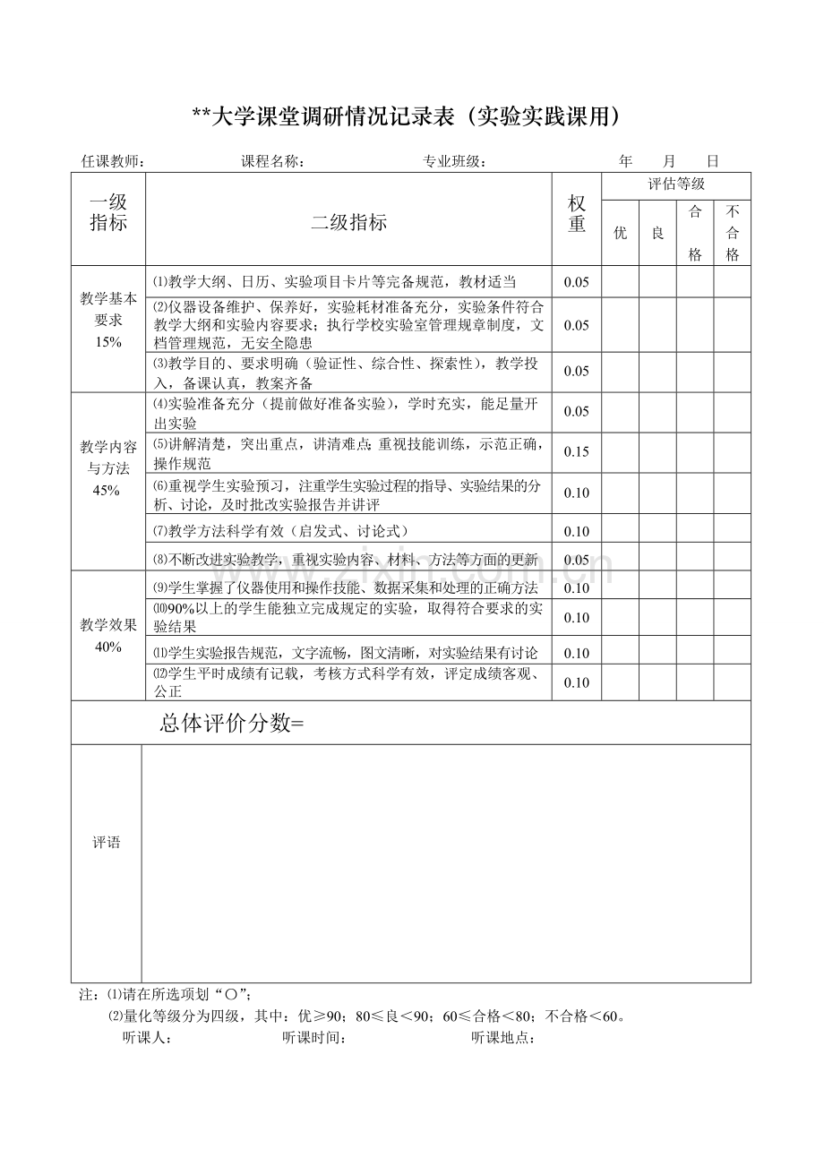 大学课堂调研情况记录表(实验实践课用).doc_第1页