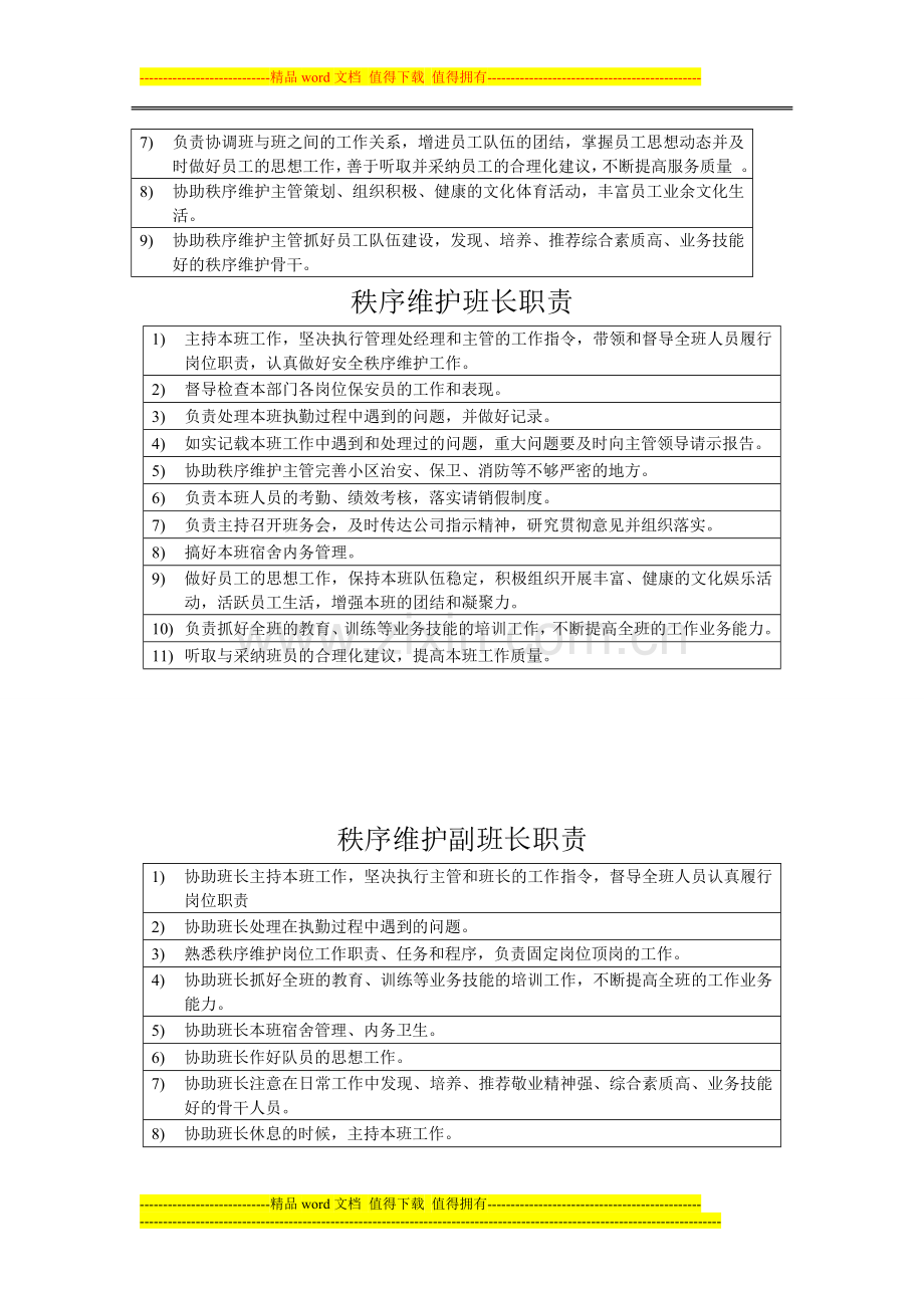 秩序维护部上墙制度d-文档-(2).doc_第2页