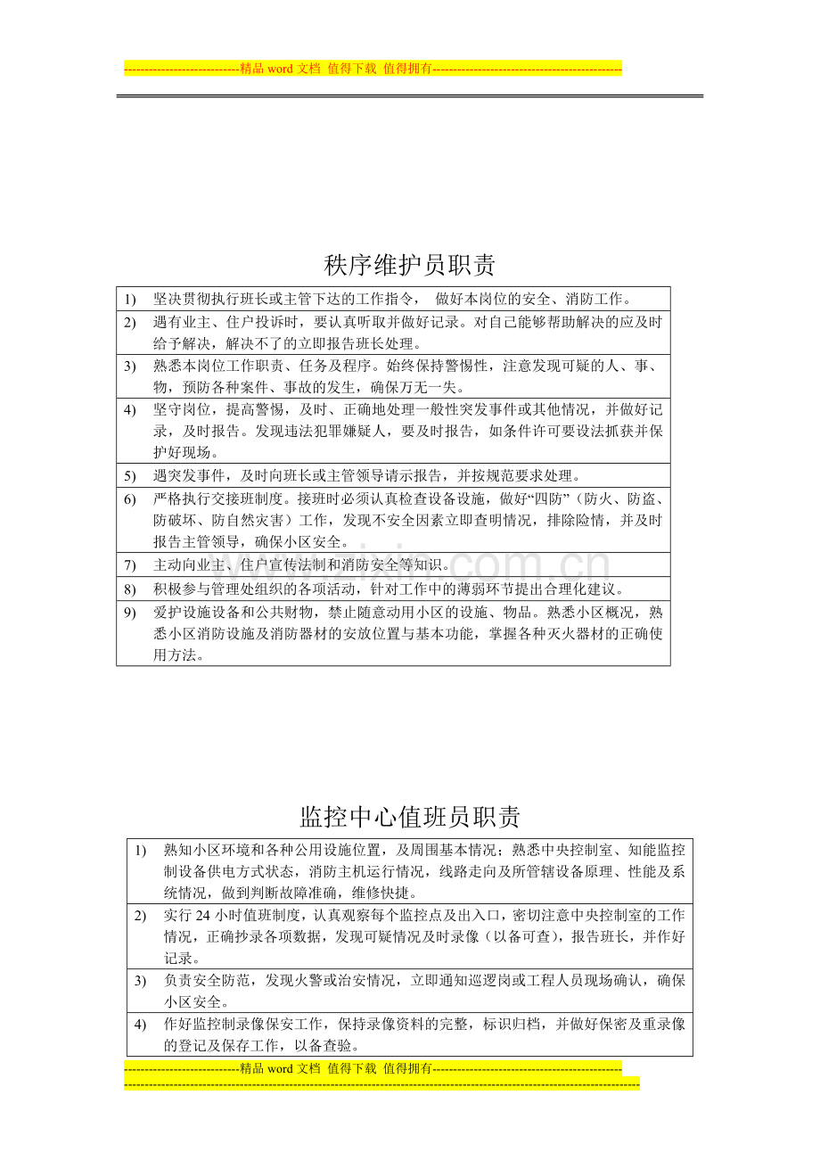 秩序维护部上墙制度d-文档-(2).doc_第3页