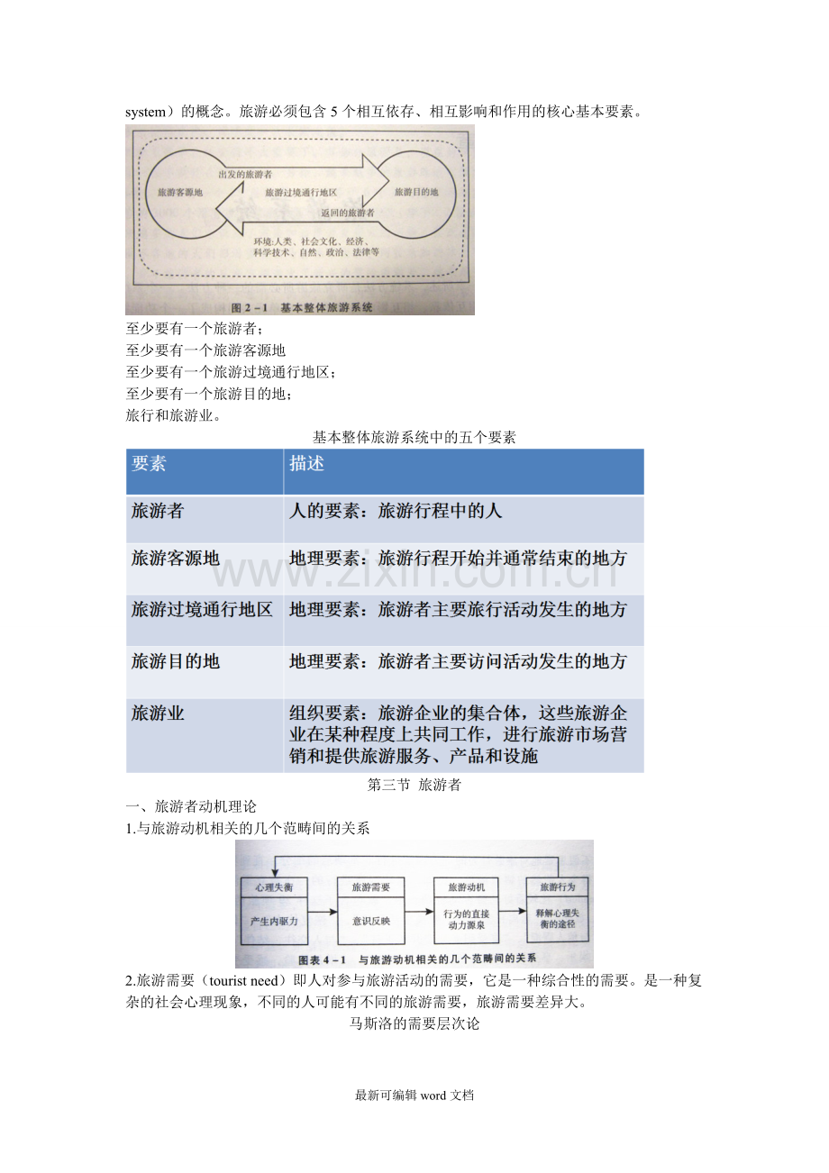 旅游目的地管理讲义.doc_第2页