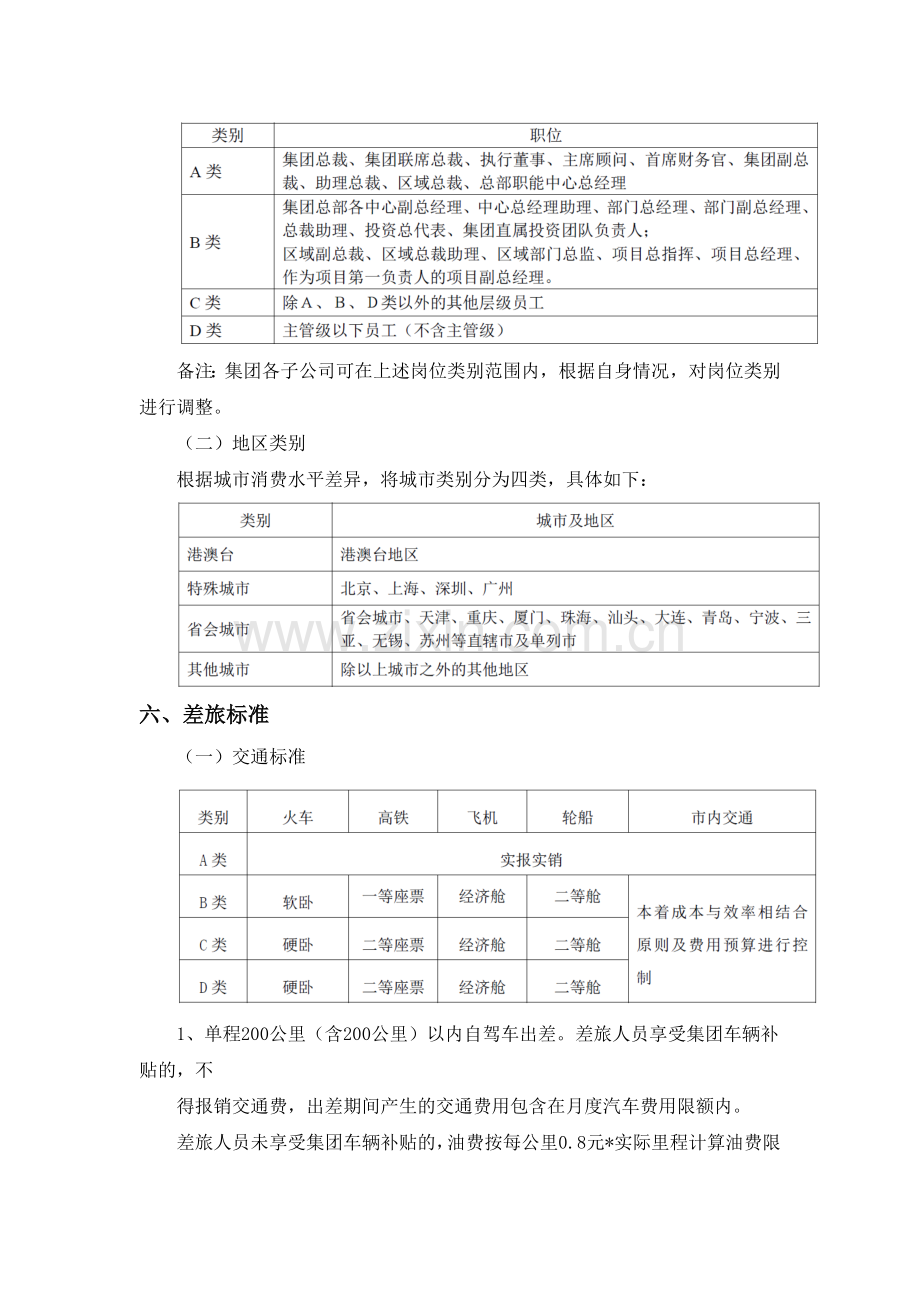 房地产公司(中国)差旅管理制度模版.docx_第2页