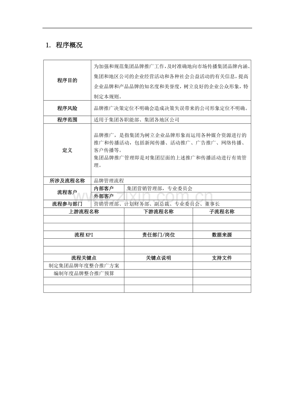 房地产公司品牌推广程序模版.doc_第3页