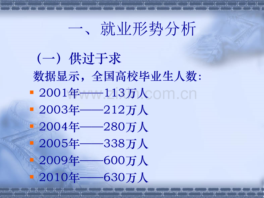 第一讲了解就业形势与政策定.ppt_第2页