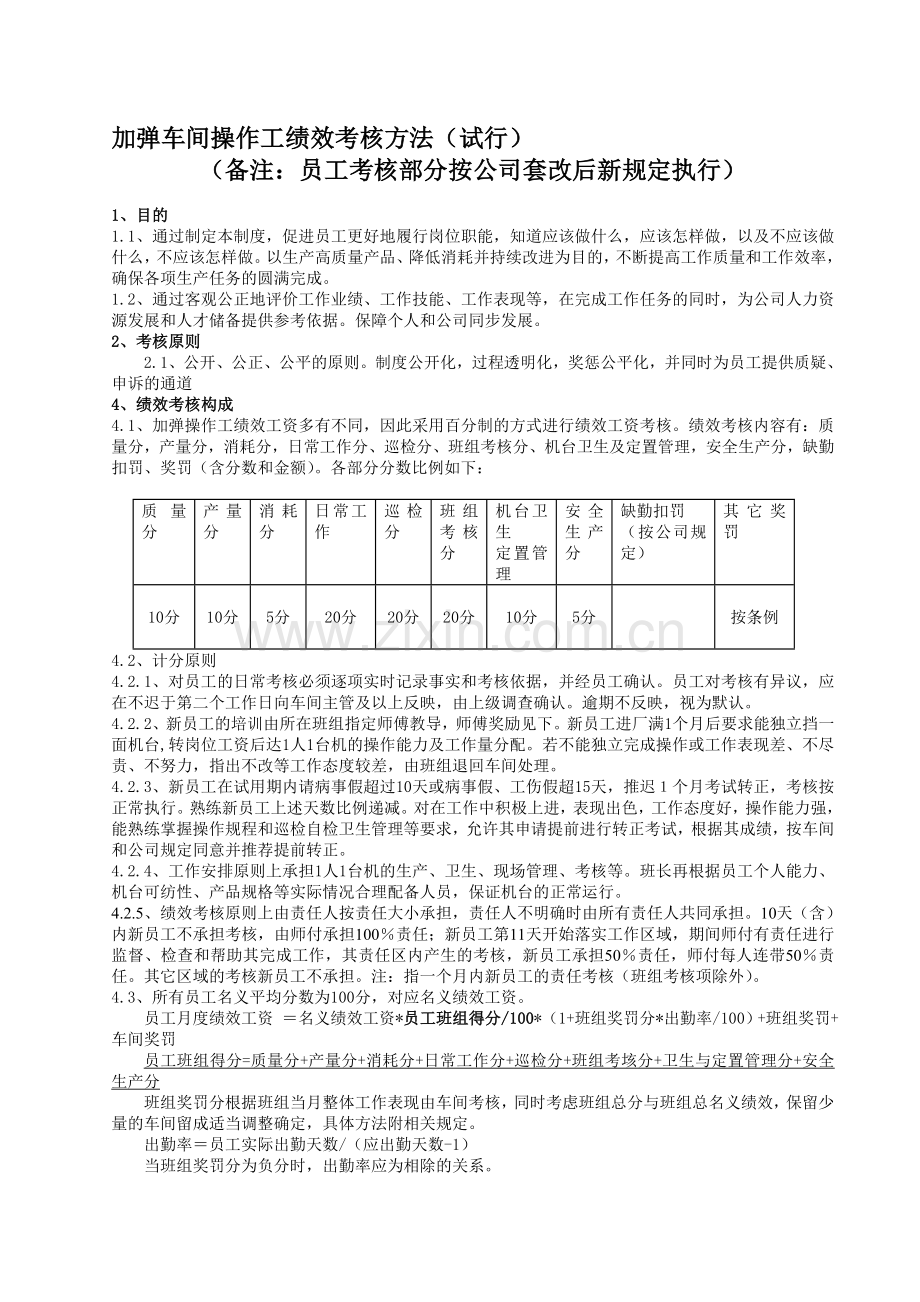 加弹车间操作工绩效考核.doc_第1页