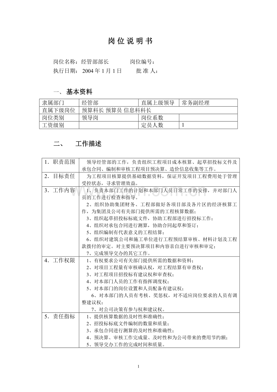 房地产公司经管部岗位职责模版.doc_第1页