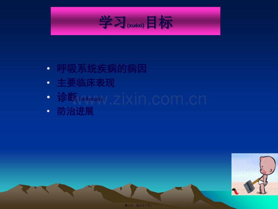 呼吸系统总论急支.ppt_第2页