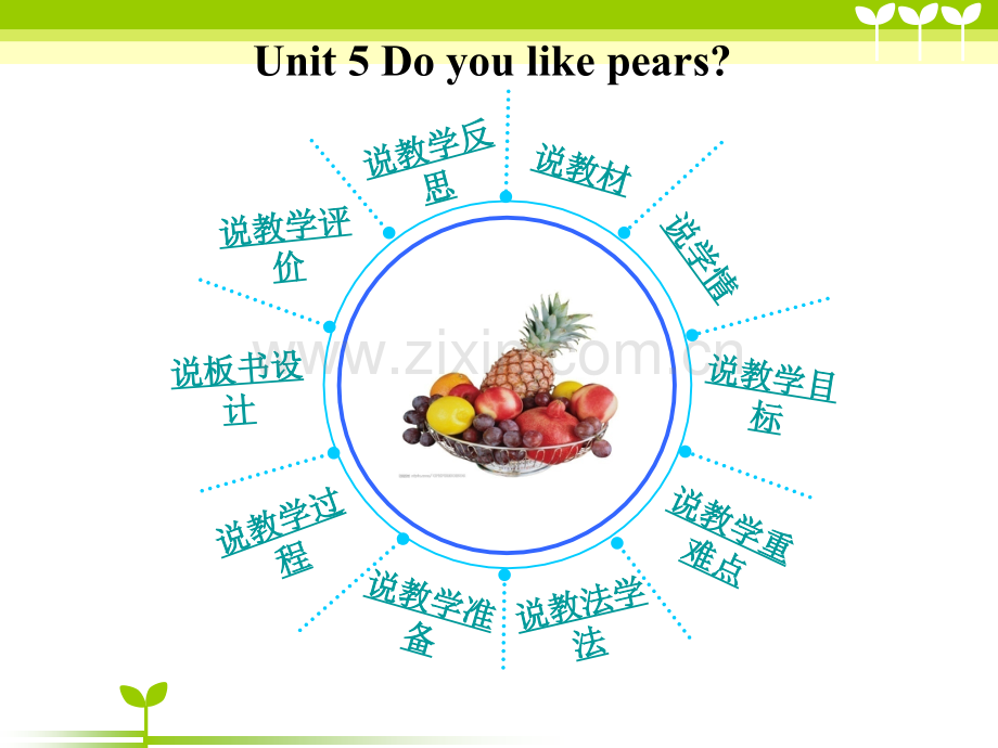 小学英语获奖质说课.ppt_第2页