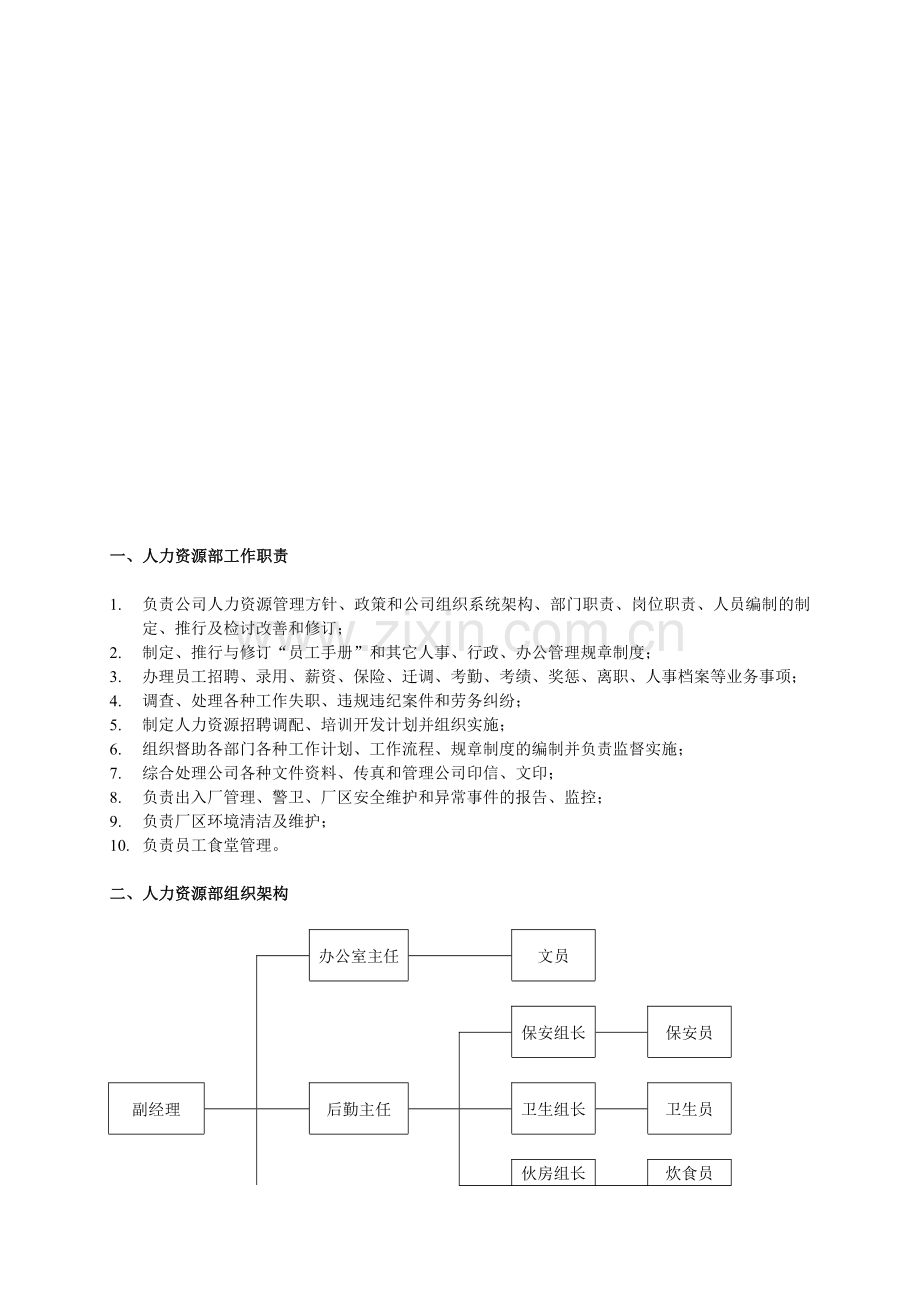 人力资源部组织管理制度.doc_第1页