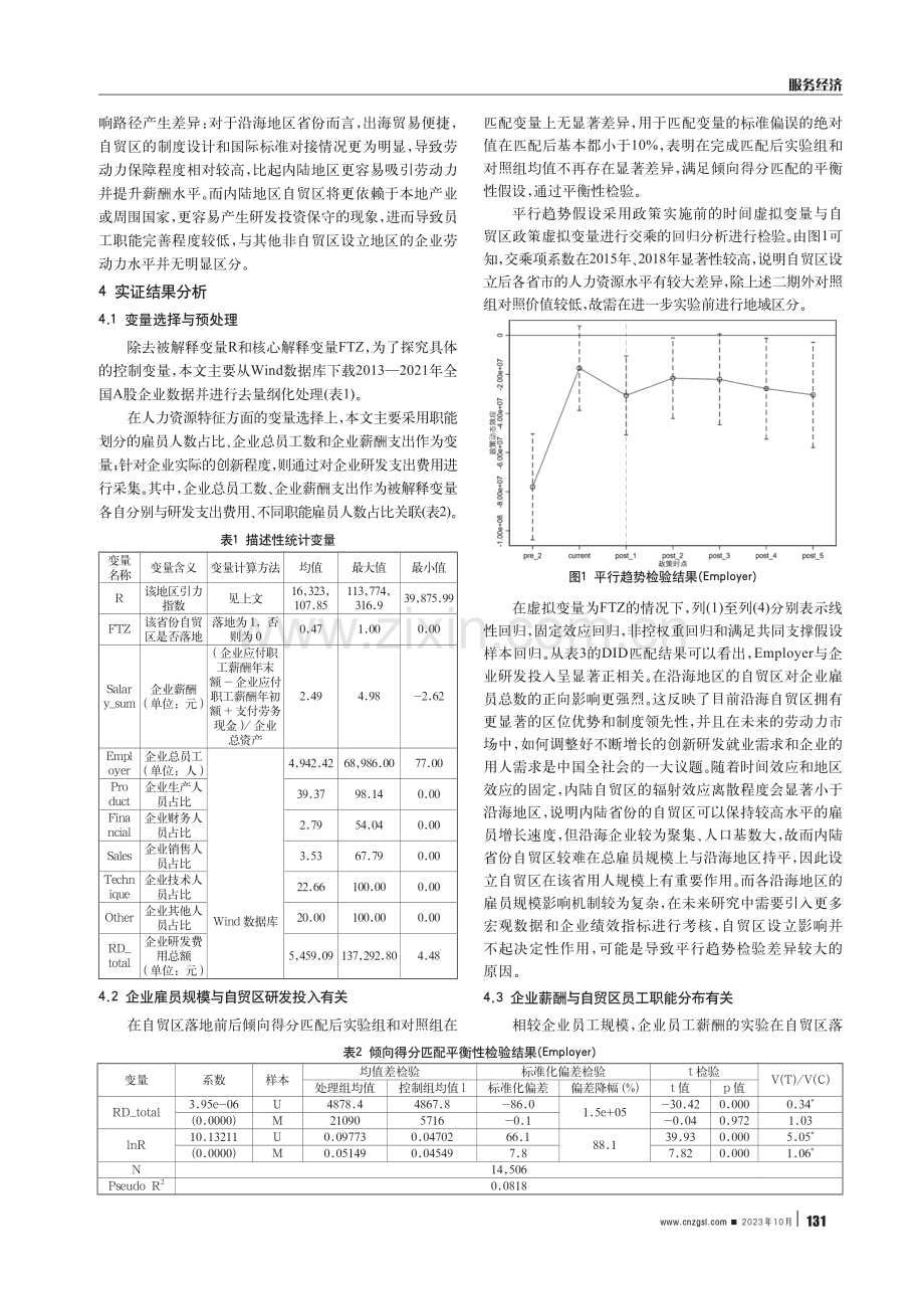 国内自贸区辐射效应与当地上市企业人力指标的关联研究——基于PSM-DID的探究.pdf_第3页