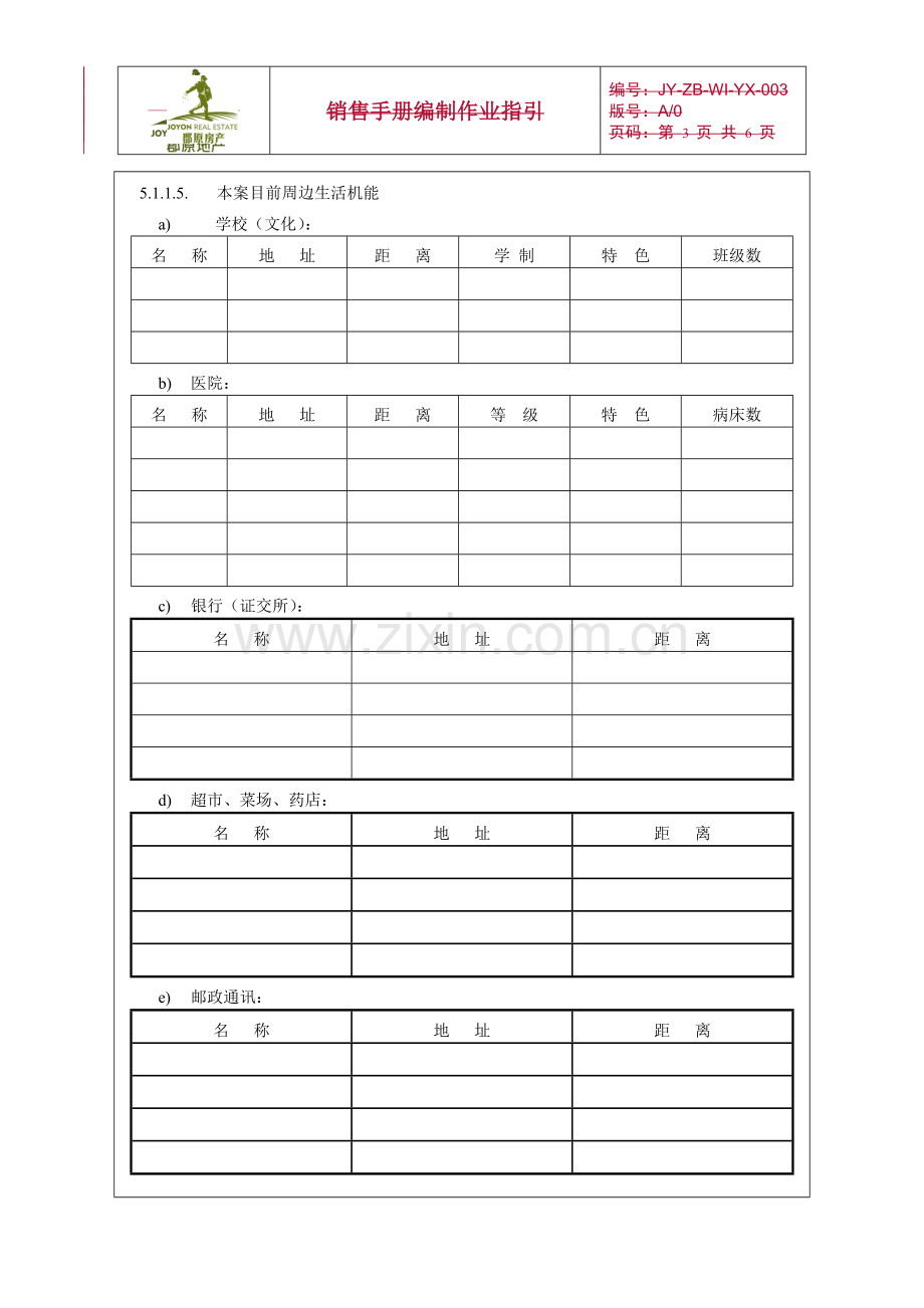 房地产公司销售手册作业编制指引(总部制定相关模板)模版.doc_第3页