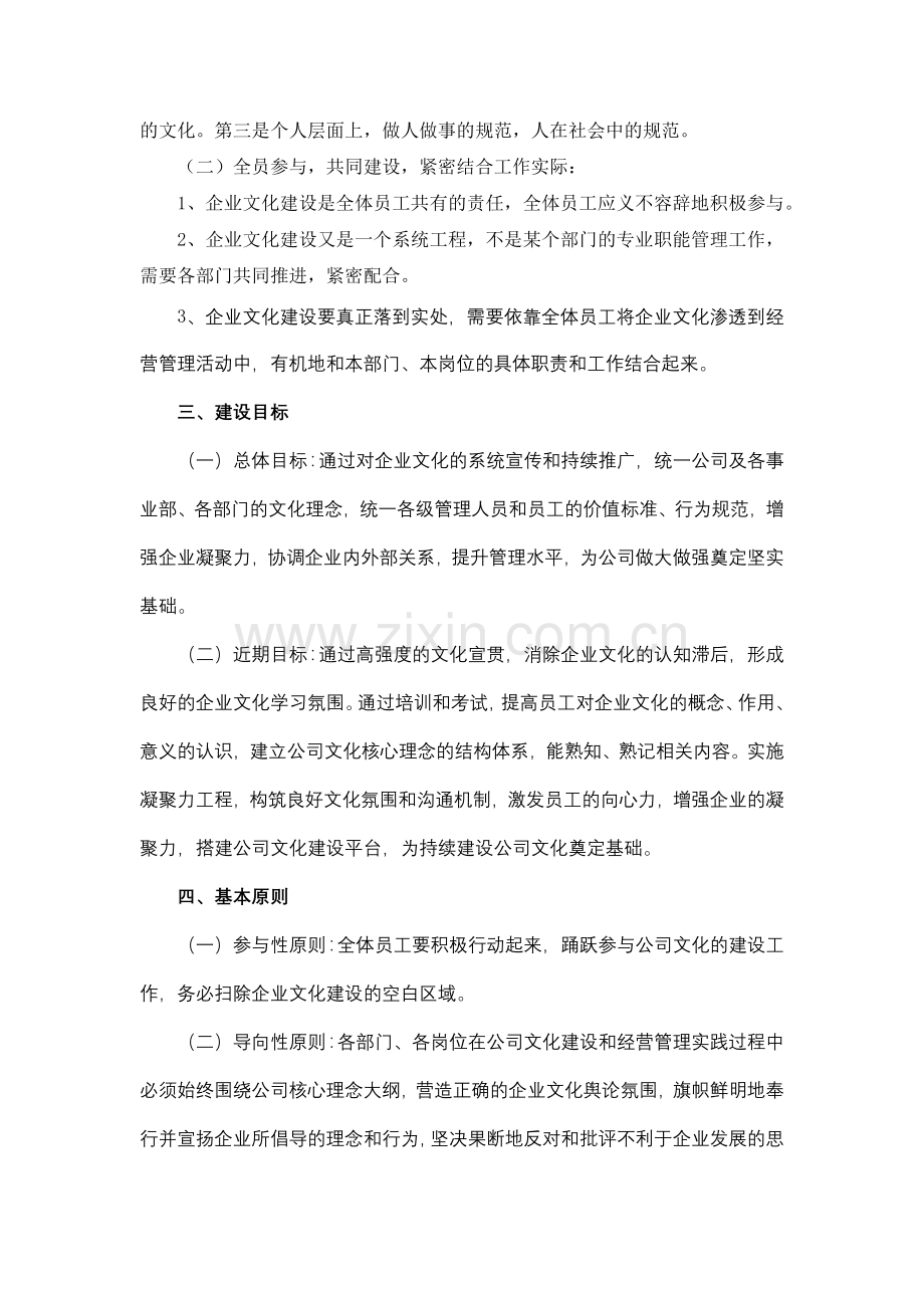 地产股份有限公司企业文化建设纲要模版.docx_第2页