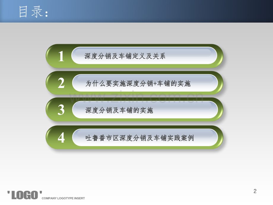 深度分销+车铺模式.ppt_第2页