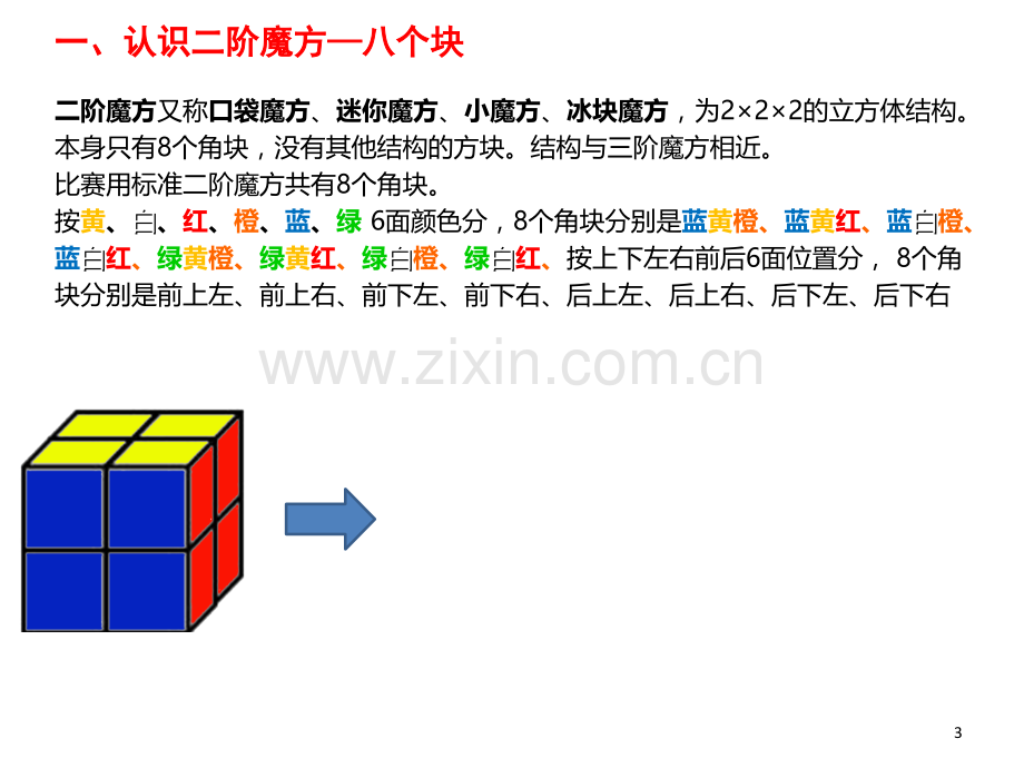 二阶魔方入门教程.ppt_第3页