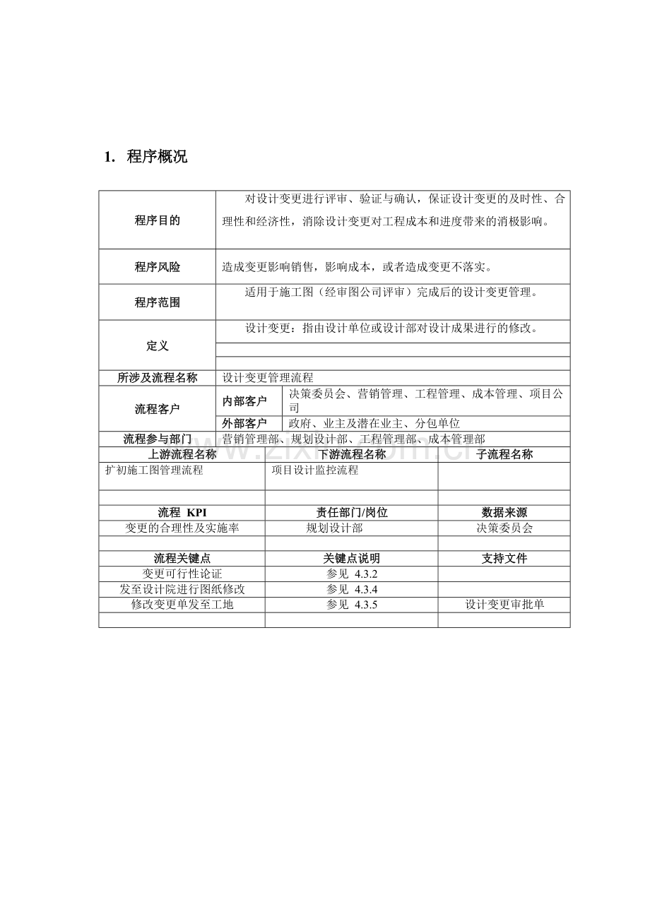 房地产公司设计变更管理程序模版.docx_第2页