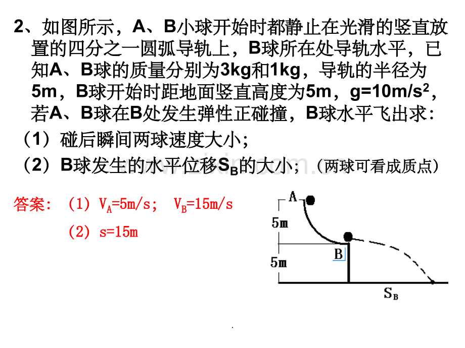 一维弹性碰撞.ppt_第3页