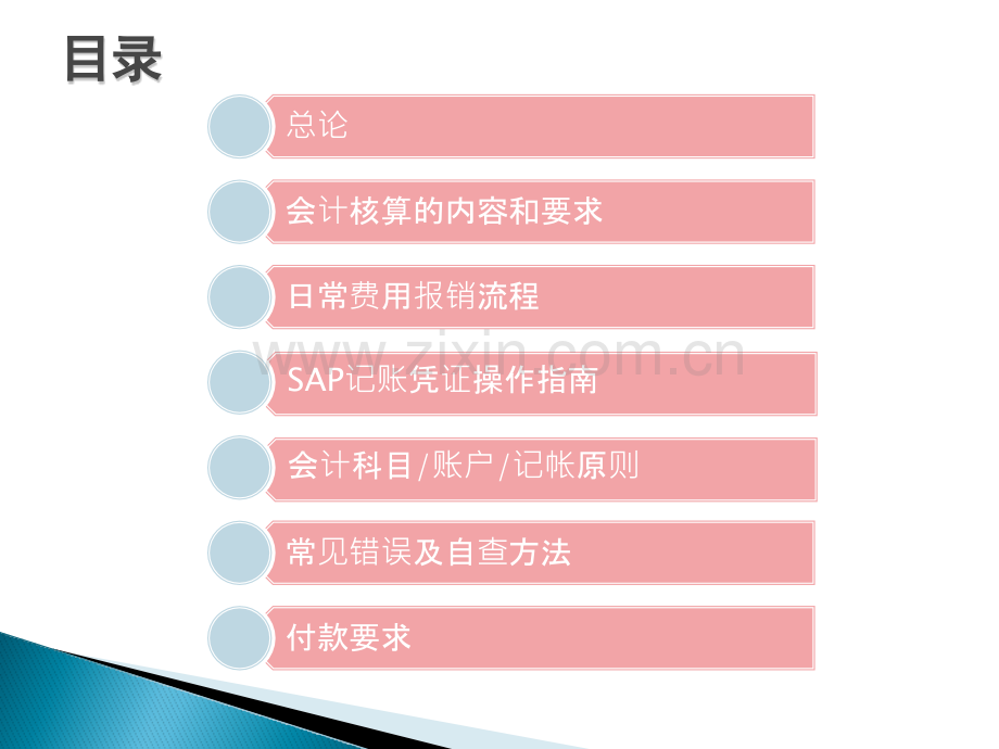 SAP财务培训资料.pptx_第2页