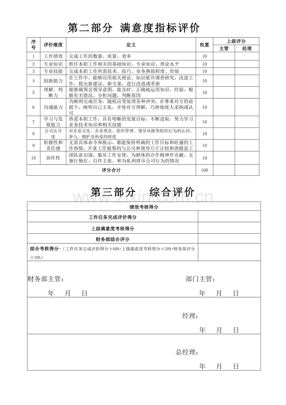 仓库组长绩效考核表3.doc_第3页