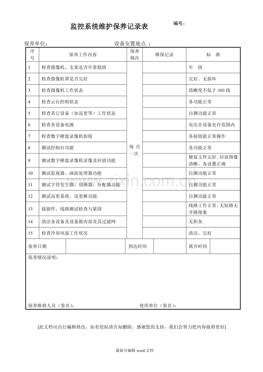 监控系统维护保养记录表.doc_第1页