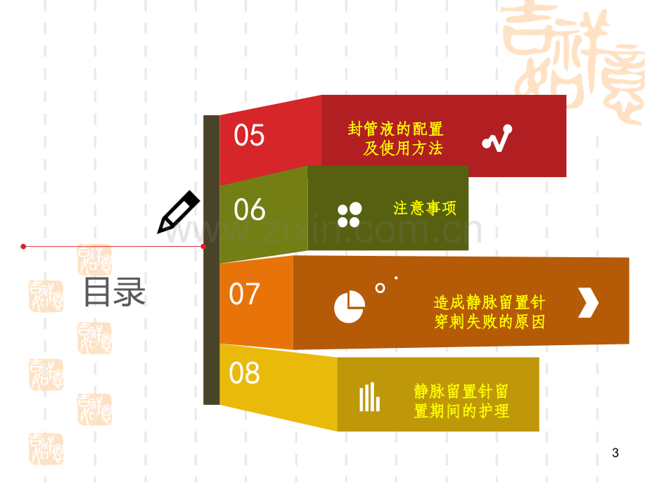 静脉留置针的护理.ppt_第3页