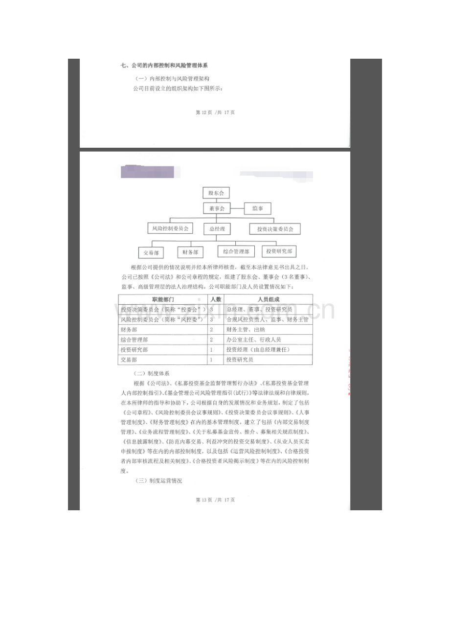 风险管理及内部控制-参考2模版.docx_第1页