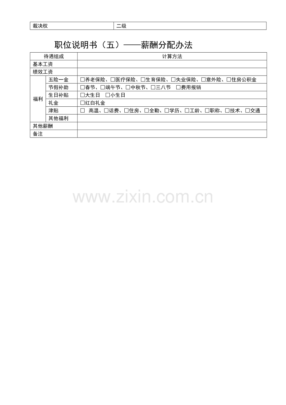 全套保健品企业岗位职责说明书.doc_第3页