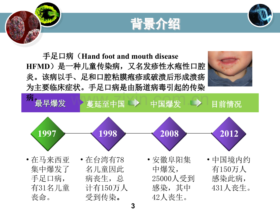 药物化学第十二章合成抗感染药.ppt_第3页