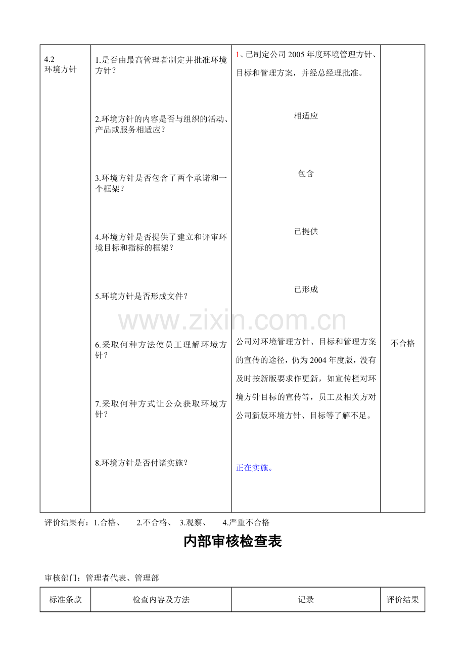 内审查检表.doc_第3页