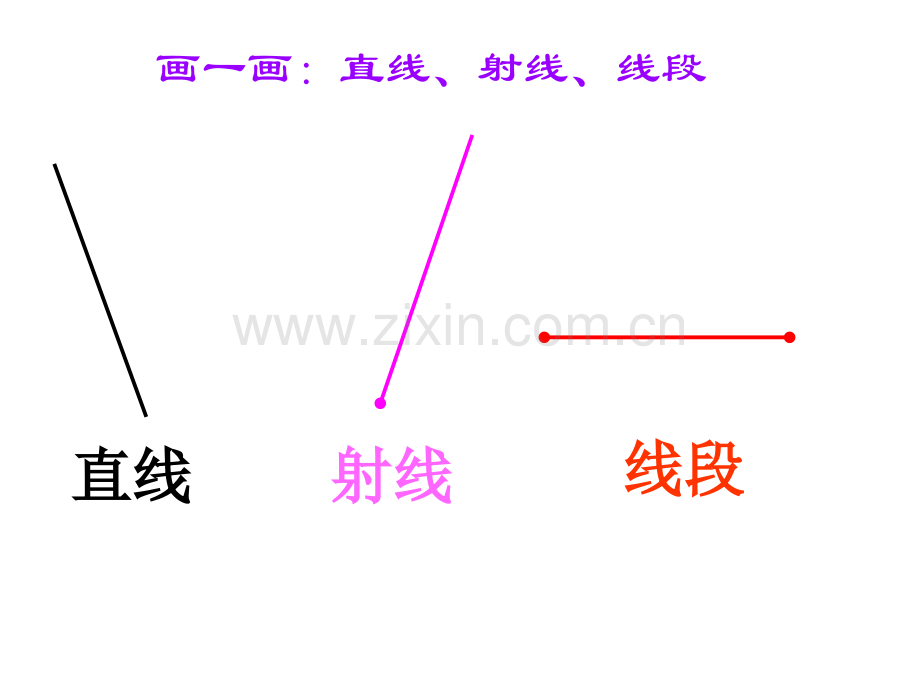 线与角的整理与复习.ppt_第2页