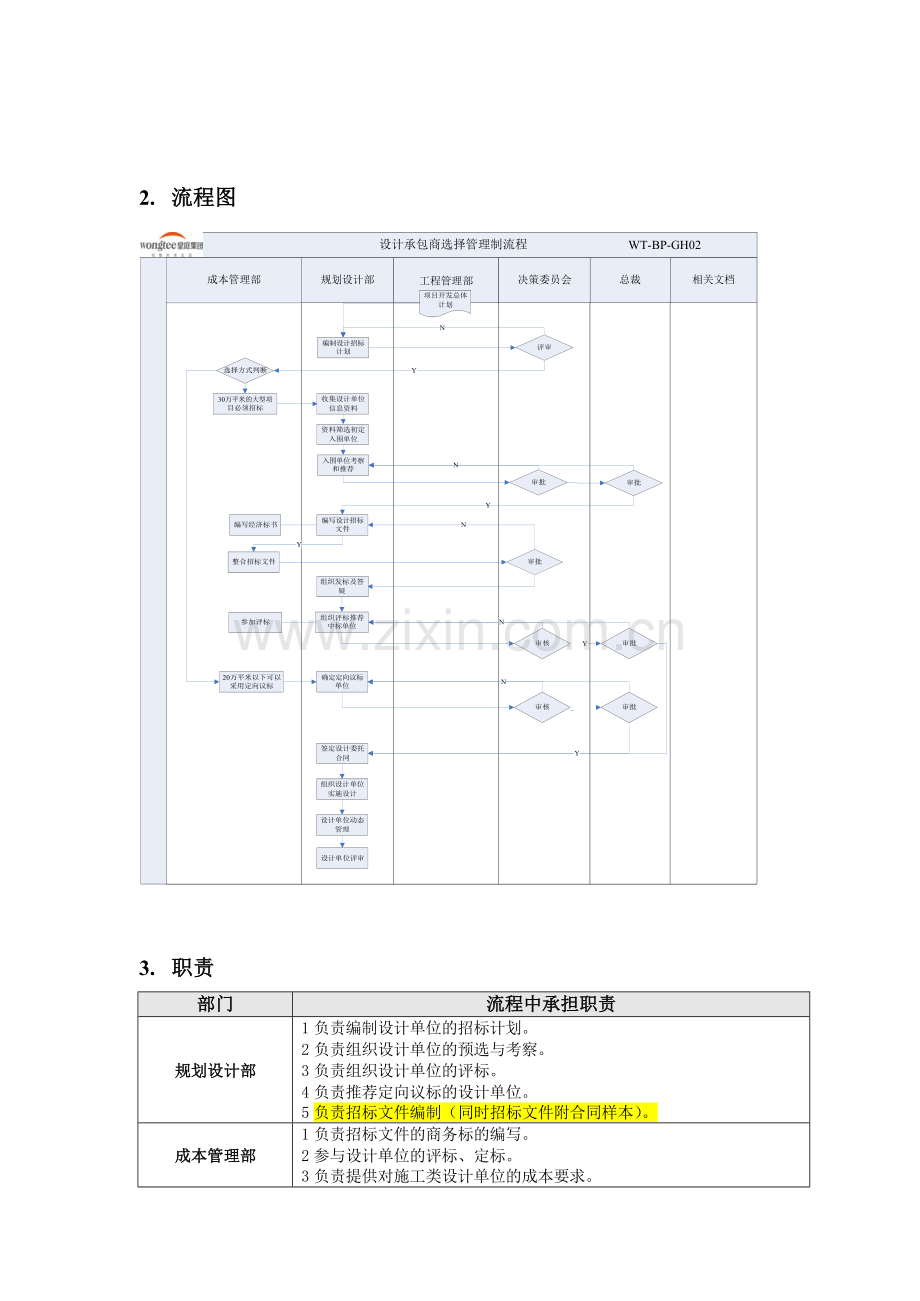 房地产公司设计承包商选择管理程序模版.docx_第3页