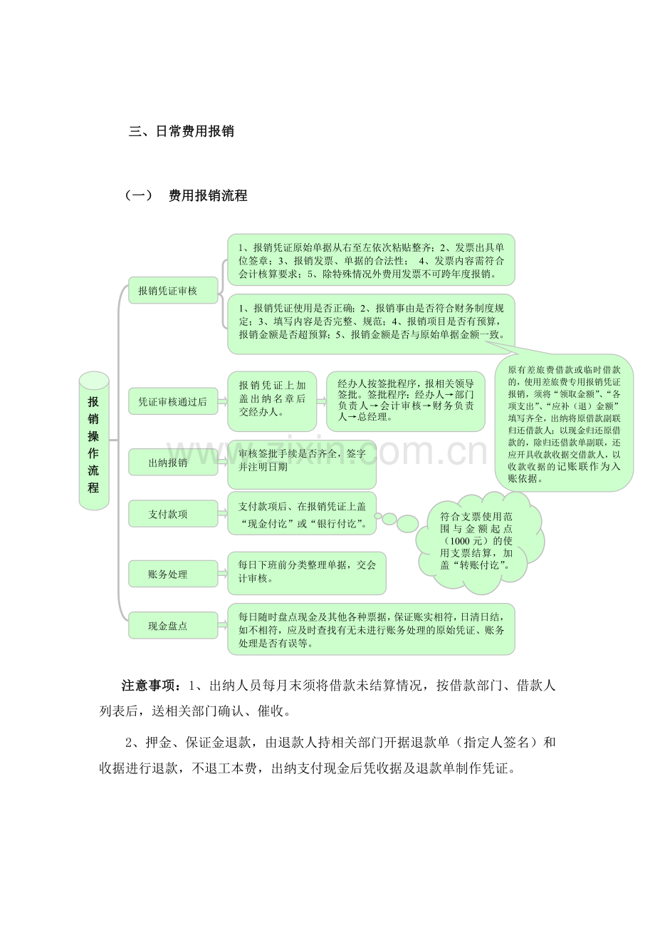 出纳员岗位工作流程---副本.doc_第3页