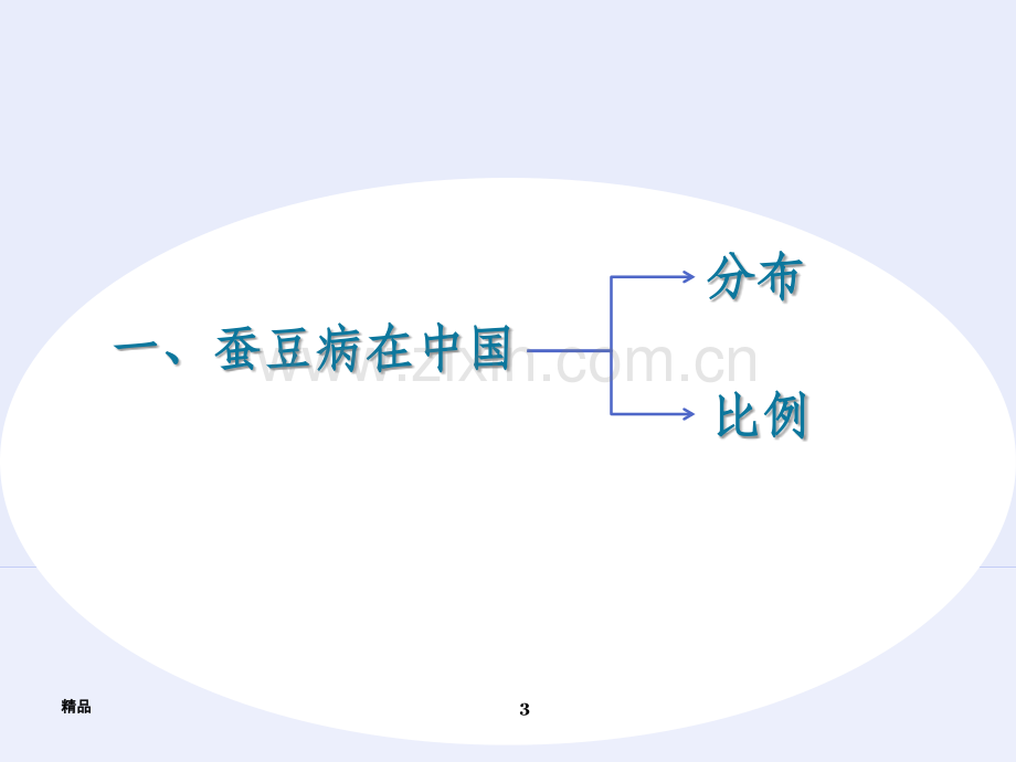 糖代谢与蚕豆病.ppt_第3页