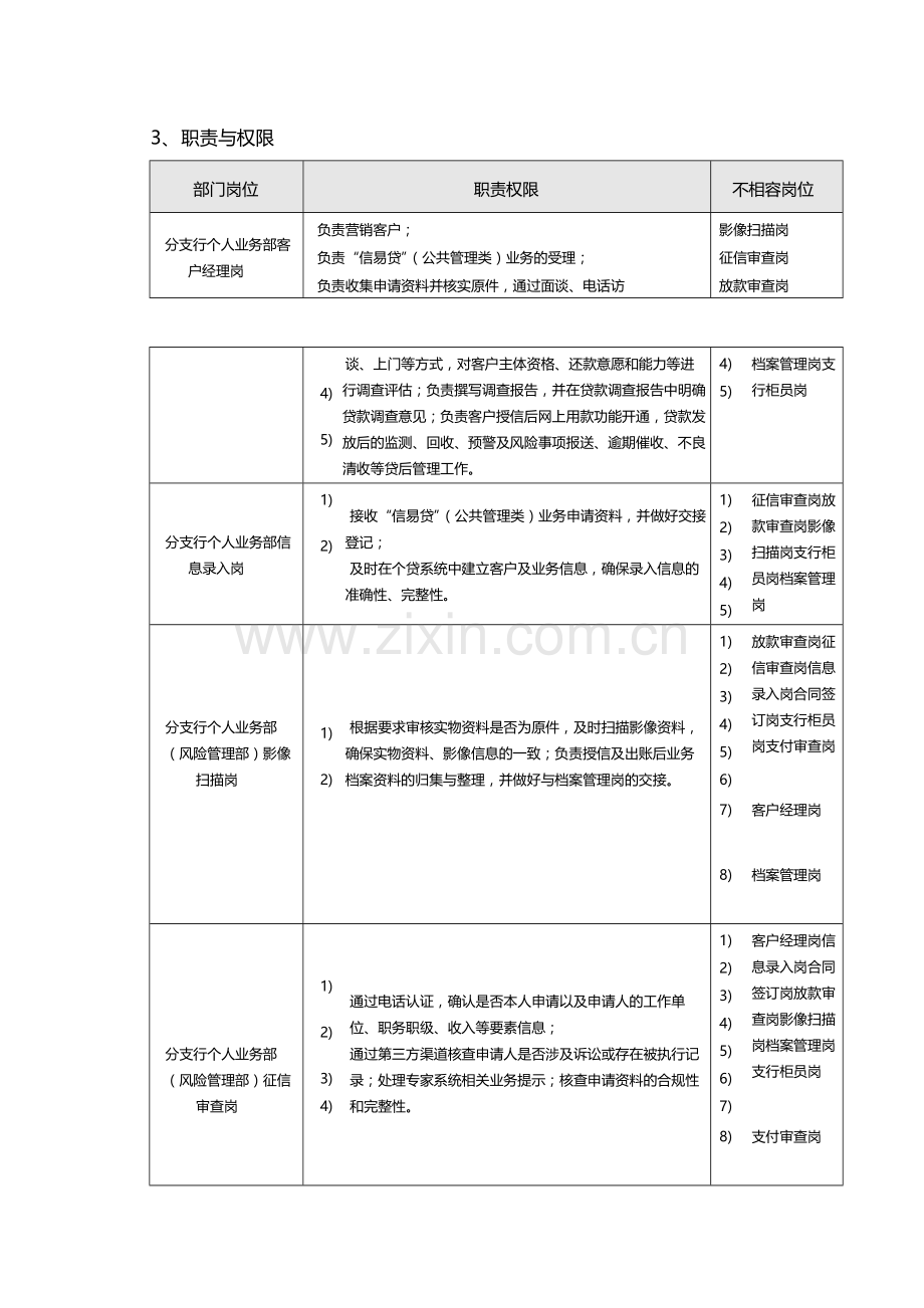 银行个人消费类信用贷款业务(公共管理类)-模版.docx_第2页